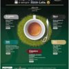 Lollo Caffé 400 Capsule Compatibile Nespresso*